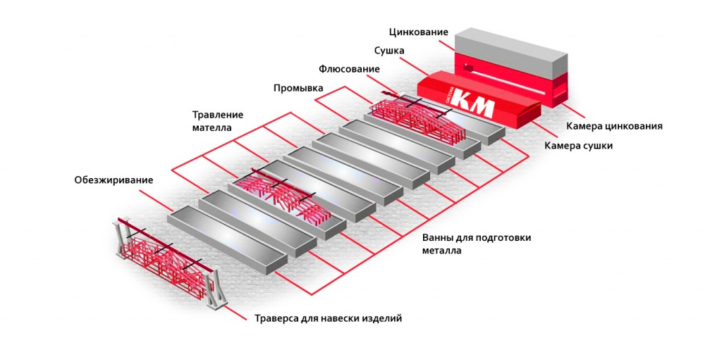ГЦ4.png