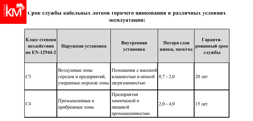 ГЦ2.png